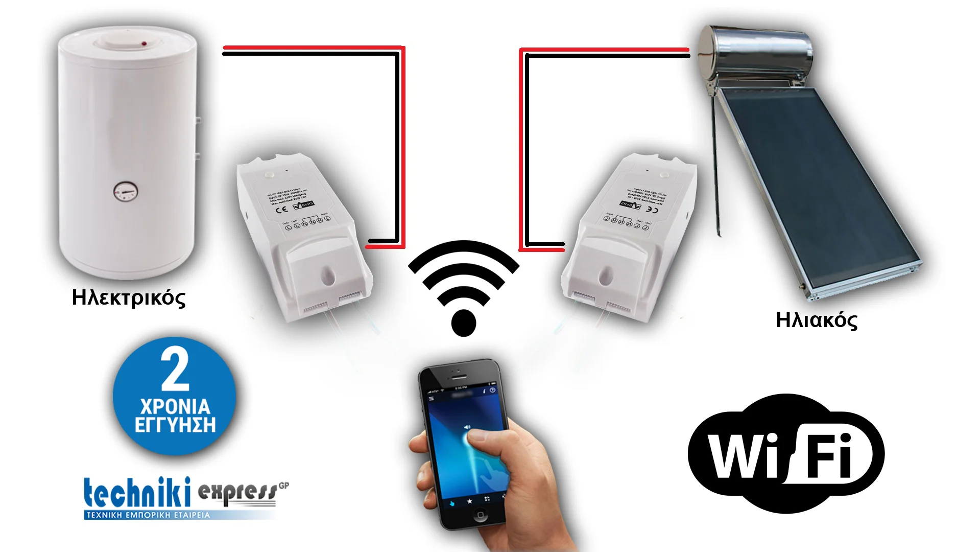 Απομακρυσμένος έλεγχος ηλιακού ή ηλεκτρικού θερμοσίφωνα μέσω του κινητού.